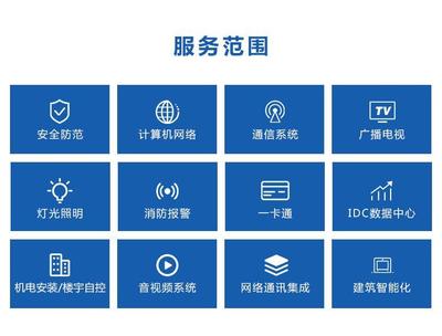 工期就是钱!弱电施工“游击队”的八宗罪，搞懂了利润翻倍！