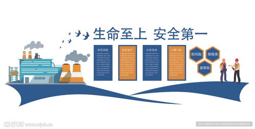 蓝色安全生产月 安全技术防范系统设计与施工服务的重要性